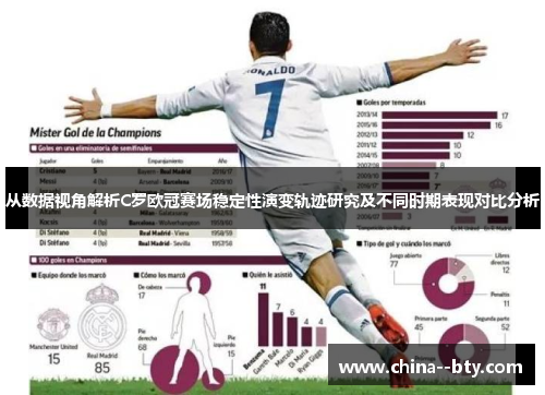 从数据视角解析C罗欧冠赛场稳定性演变轨迹研究及不同时期表现对比分析