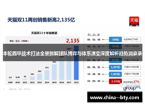 本轮西甲战术打法全景拆解球队博弈与体系演变深度解析趋势洞察录