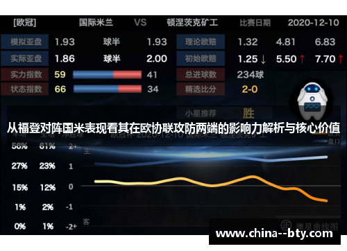 从福登对阵国米表现看其在欧协联攻防两端的影响力解析与核心价值 从福登对阵国米表现看其在欧协联攻防两端的影响力解析与核心价值