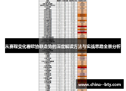 从赛程变化看欧协联走势的深度解读方法与实战思路全景分析 从赛程变化看欧协联走势的深度解读方法与实战思路全景分析
