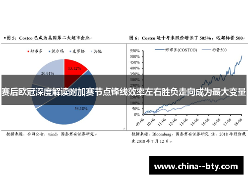 赛后欧冠深度解读附加赛节点锋线效率左右胜负走向成为最大变量