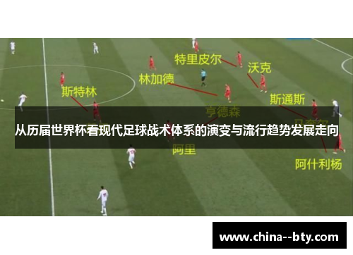 从历届世界杯看现代足球战术体系的演变与流行趋势发展走向