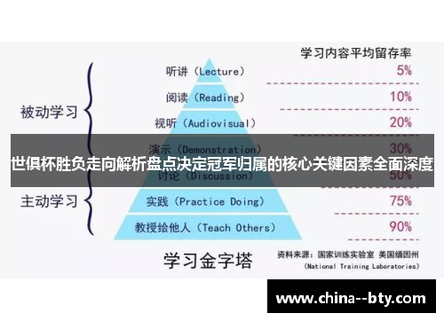 世俱杯胜负走向解析盘点决定冠军归属的核心关键因素全面深度