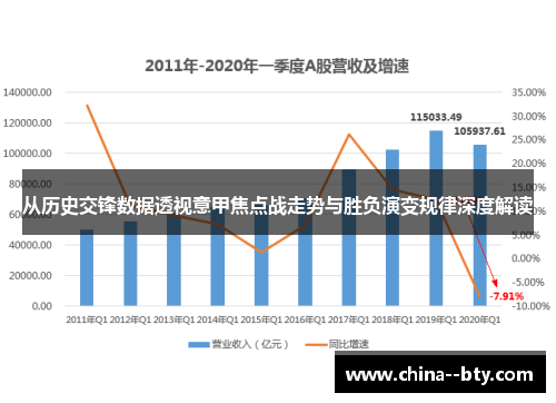 从历史交锋数据透视意甲焦点战走势与胜负演变规律深度解读