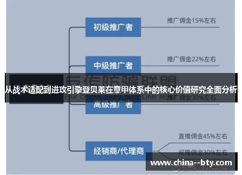 从战术适配到进攻引擎登贝莱在意甲体系中的核心价值研究全面分析 从战术适配到进攻引擎登贝莱在意甲体系中的核心价值研究全面分析