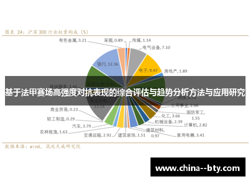 基于法甲赛场高强度对抗表现的综合评估与趋势分析方法与应用研究 基于法甲赛场高强度对抗表现的综合评估与趋势分析方法与应用研究